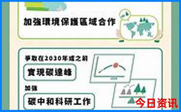 古代帝王避暑的地方